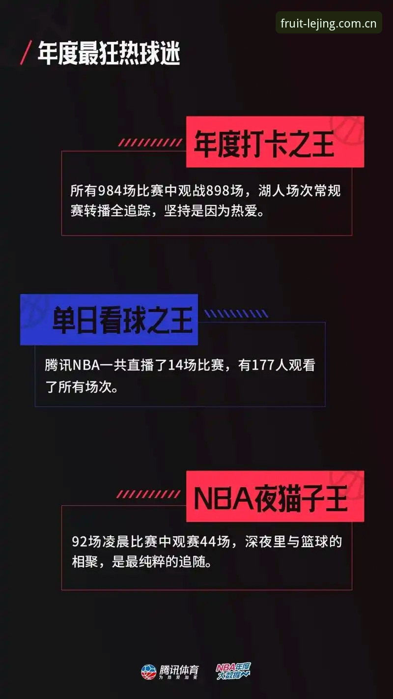 用iPhone看球的你，还在忍受这些？